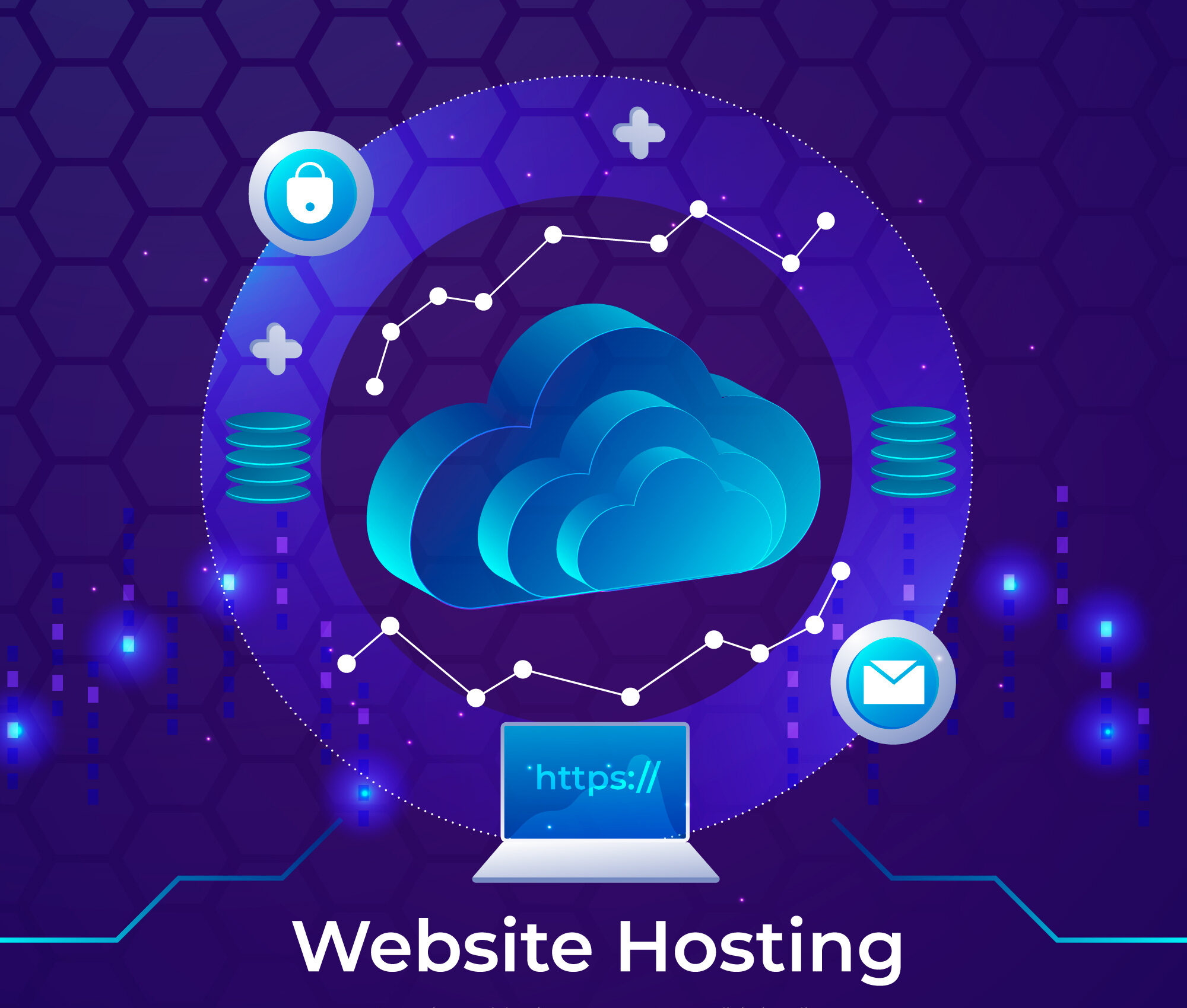 Domain and Hosting